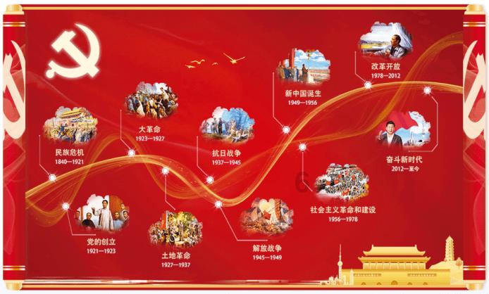 超三国无双2